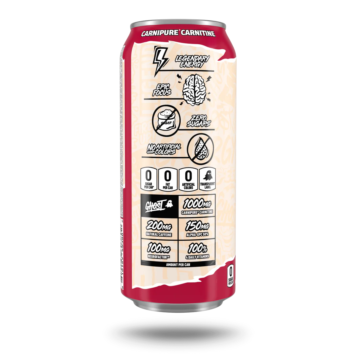 GHOST® ENERGY - RASPBERRY CREAM